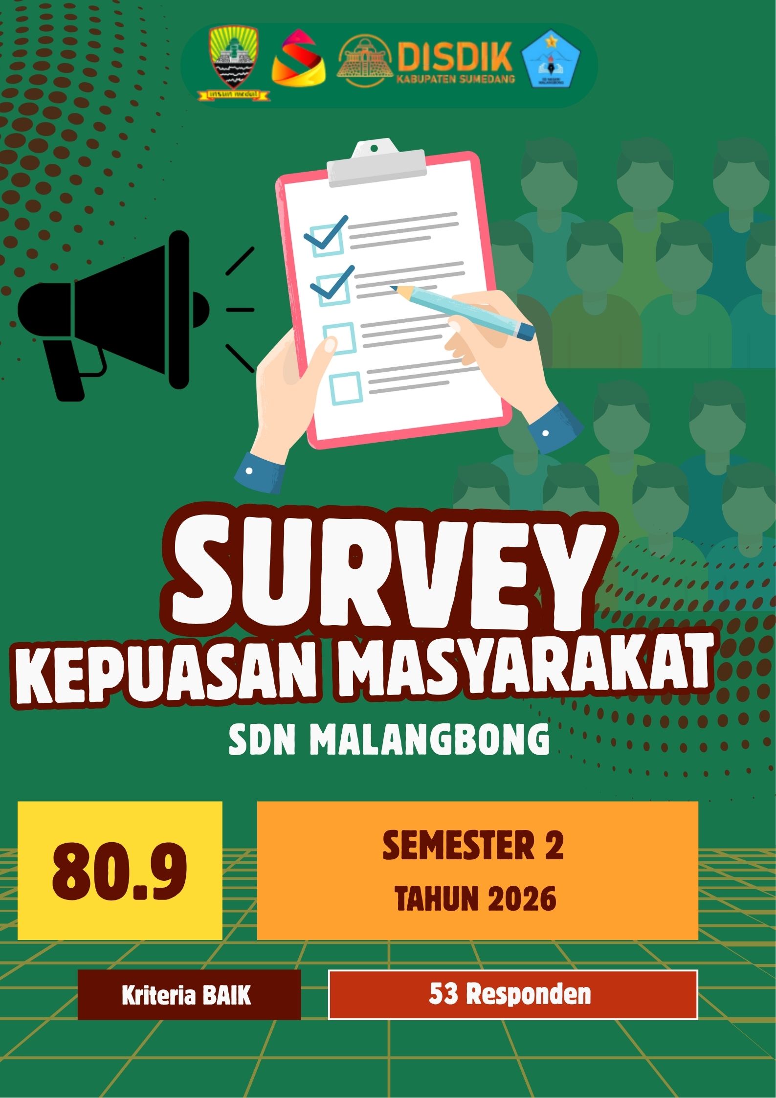 Hasil Survey Kepuasan Masyarakat